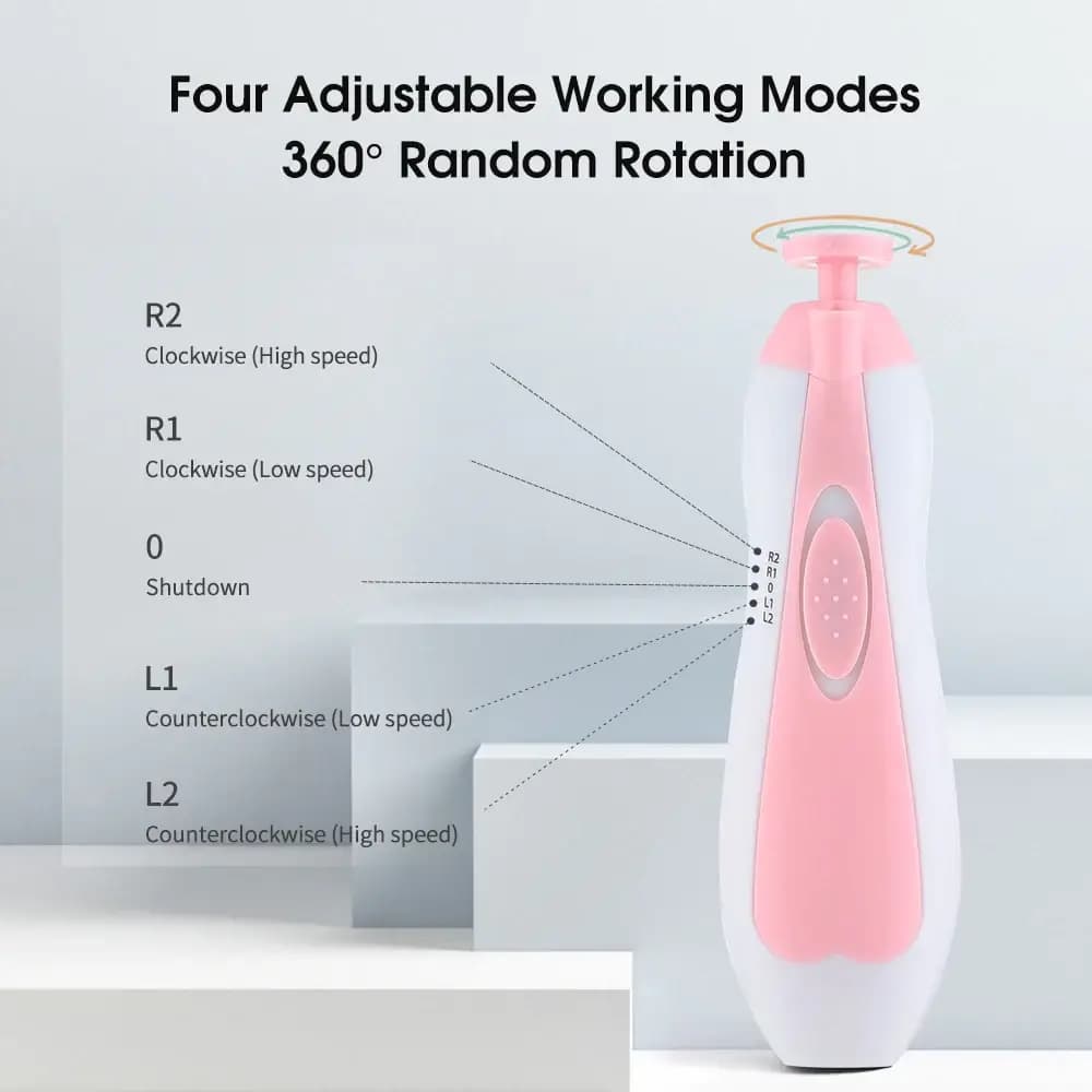 Baby Nail Trimmer - Electric Nail Clipper